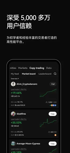 欧交易所app最新版